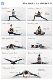 Yoga For Text Neck 301172 Yoga Fitness Yogafitness Yoga For Text Neck Is A 28 Min Feel Good Practic Flexibility Workout Kids Yoga Poses Easy Yoga Workouts