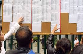 Bac philo, bac français, grand oral, cned. Voici La Date De L Annonce Des Resultats Du Bac 2021 Welovebuzz
