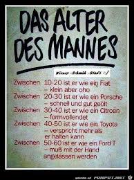 Lustiges Bild Das Alter Des Mannes Jpg Eine Von 26086 Dateien In Der Kategorie Klasse Spruche Und Witze Birthday Wishes Funny Pictures Happy Birthday Meme