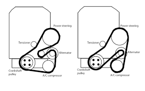 Volvo V70 Drive Belt Replacement 1998 2007 Pelican Parts Diy Maintenance Article