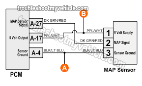 This is the diagram of 1998 dodge ram 1500 headlamp diagram wiring diagram that you search. 1996 1998 Map Sensor Circuit Diagram Dodge 3 9l 5 2l 5 9l