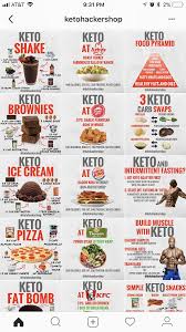 Mini Croissants With Ham Clean Eating Snacks Recipe Keto Fast Food Keto Diet Recipes Ketosis Diet