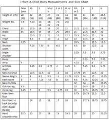 childrens measurments body measurements and size charts