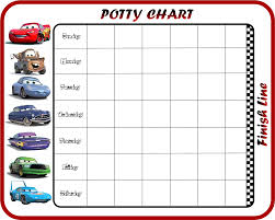 free printable minnie mouse potty training chart charts