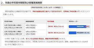 Jul 19, 2021 · 自衛隊大阪大規模接種センター(大阪センター)では、65歳以上の方々が7月31日までに2回の接種ができることを確実にするため、ご協力いただける方については、当面の間、2回目を5週間後に接種するようお願いしています。 ã‚³ãƒ­ãƒŠãƒ¯ã‚¯ãƒãƒ³ã®å¤§è¦æ¨¡æŽ¥ç¨® 18æ­³ä»¥ä¸Šã‚‚lineã¨webã§äºˆç´„å¯èƒ½ã« ãã‚‡ã†ã‹ã‚‰ å±…ä½åœ°å•ã‚ãš Itmedia News