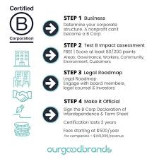 12 Reasons Bcorp Certification Benefits For Social Entrepreneurs In 2020 Social Entrepreneur Benefit Corporation B Corporation
