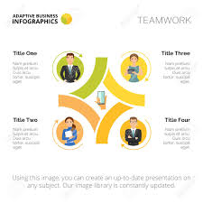 cycle chart with four elements template