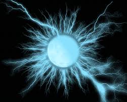 White And Teal Sphere Ball Lightning Electricity Blue Lightning Blue Computer Wallpaper Sphere Png Pngwing