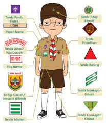 Check spelling or type a new query. Lengkap Kunci Jawaban Kelas 3 Tema 8 Subtema 2 Pembelajaran 1 Simple News Kunci Jawaban Lengkap Terbaru