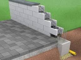 Schalungssteine Jasto De Steinmauer Garten Schalung Garten