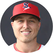 2019 MiLB Player Pitching Stats