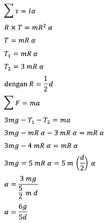 Sekian tadi ulasan tentang sistem katrol. Perhatikan Sistem Katrol Seperti Gambar Disamping Yaitu Katrol Berupa Silinder Pejal Homogen Mas Dayat
