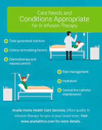 Care Needs And Conditions Appropriate For Iv Infusion Therapy Visit Www Analiahhcs Com Ivinfusiontherapy Health Care Services Home Health Care Iv Infusion