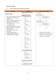 Good evening, freebie 6 of freebies marathon. Teacher S Guide Year 3 Sk Sjk