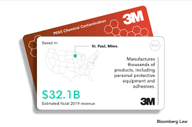 How much exposure to these substances in clothes, firefighting foam and food wrap is too much? Creating Forever Chemicals A Guide To Pfas Companies 2