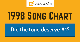 Brandy and monica had the number two hit song for the year with the boy is mine the song held the number 1 spot for 13 weeks from may to august. Top 100 Pop Song Chart For 1998