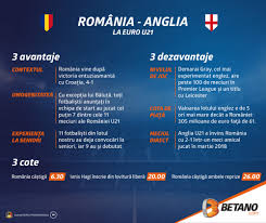 Selecţionerul nostru a anunţat deja că nu va aduce modificări în primul 11 faţă de o victorie a romaniaie u21 cu anglia u21 are cote cuprinse între 6,15 și 6,50, în timp ce un succes al albionului este cotat de bookmakeri între 1,52 și. Romania U21 Anglia U21 3 De Bine 3 De RÄƒu È™i 3 Cote