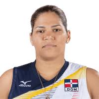 Mets de Guaynabo » rosters :: Women Volleybox