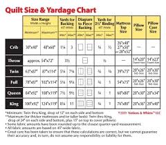 measurements chart for quits another handy quilt size