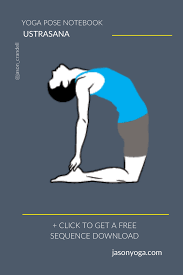 Pin On Yoga For Beginners