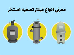 ‫معرفی انواع فیلتر تصفیه استخر - فیدارادور‬‎