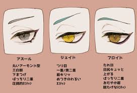 コトさんはtwitterを使っています 娘ちゃんいます おやすみ https t co t91c9vktlk twitter 絵 目 ディズニーの描き方 解析学