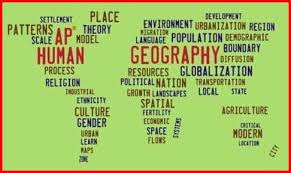 Pin By Dianne Myers On World Geo Aphug Ap Human Geography Human Geography Geography