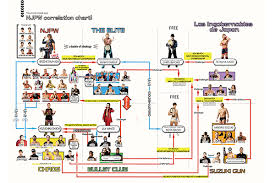 Download Free The Guide For Wrestle Kingdom 13 In Tokyo Dome