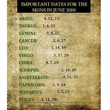 Cancer women may be a bit of a handful at times, but you will have no trouble falling in love with one. 25 Best Important Dates Memes Cancer 2 Memes In June Memes 2 4 Memes