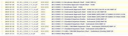 Where To Look Up Sid And Star Elements For Planning Xp11