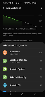 Akku samsung galaxy s schnell leer. Gelost Galaxy S10 Akku Problem Samsung Community
