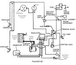 Click below to select your product ford tractors 6700. Diagram Ford 6700 Wiring Diagram Full Version Hd Quality Wiring Diagram Ardiagram Rocknroad It