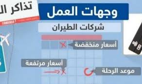 كيف يتم تحديد سعر تذاكر الطيران طقس فلسطين