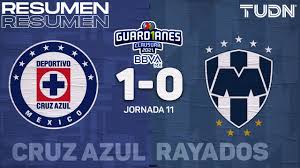 Head to head statistics and prediction, goals, past matches, actual form for liga mx. Q6vv1ua2jh4pum