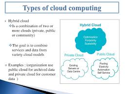 Examples of cloud computing services include Ppt Cloud Computing Powerpoint Presentation Free Download Id 1661480