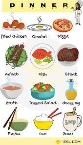Check out this ranked list o. Types Of Foods And Drinks With Pictures Food Vocabulary 7esl
