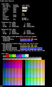 Xterm Color Chart Generator Github