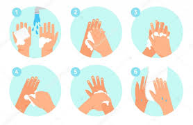 Tangan tidak langsung bersih dari kuman jika kita mencucinya dengan air tanpa menggunakan sabun. Awali Hidup Sehat Dengan Gerakan Cuci Tangan Pakai Sabun Radio Rdk