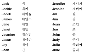 how to write my name in korean