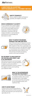 This subreddit is not about general financial news. Six Questions On Accepting Cryptocurrencies As A Payment Method By Stephanie Anderson Linkedin