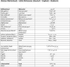 Was machen sie in der freizeit? Kleines Worterbuch Little Dictionary Deutsch Englisch Arabisch Pdf Free Download