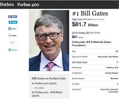 Forbes 400 Richest Americans 2016 Shows Record Wealth