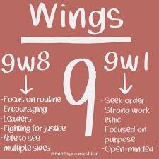 Ashton Whitmoyer Ober On Instagram Kicking Off Our Discussion On Wings With A Back To The Basics Series Enneagram 9 Enneagram Enneagram Types