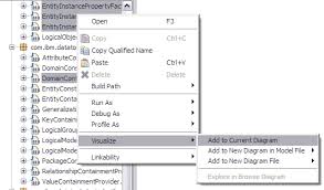 Visualizing Jar Files In Rational Software Architect