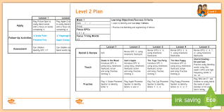 How to make a lesson plan for preschool as the parent of a preschooler, we know you're very busy. Twinkl Phonics S A T P Lesson Planning Template
