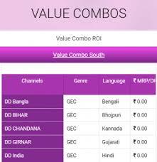 D2h Reveals New Base Packs Under New Trai Rules