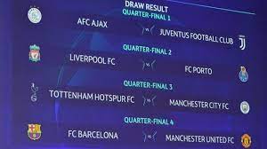 Jadwal Babak 8 Besar Liga Champion 2019 Manchester United Barcelona Juventus Dan Liverpool Tribun Jogja