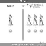 Image result