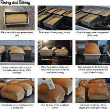 And there is no machine required!⬇︎⬇︎⬇︎⬇︎⬇︎click video title or. 28 For My Bosch Ideas Recipes Homemade Bread Mixer Recipes