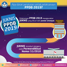 Makalah psikologi pendidikan konsep dasar psikologi pendidikan. Ppdb 2019 Semuabisasekolah Dan Ikhtiyar Perbaikan Pendidikan Di Indonesia